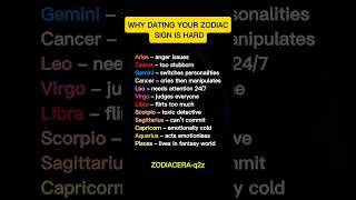 Why dating your zodiac sign is hard #zodiac #zodiacsigns #astrology #horoscope #tarot