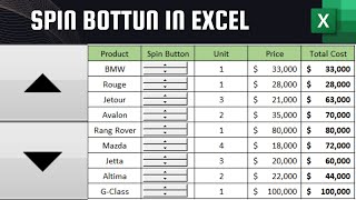 How to Create Spin Button in Excel | Increase and Decrease Value in a Cell