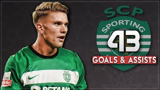 Viktor Gyökeres - All 43 Goals & Assists 2023/24 l HD 1080p