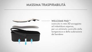 Inglesina Trilogy Sistema QUATTRO - Welcome Pad