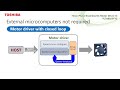 Closed Loop Motor Speed Control