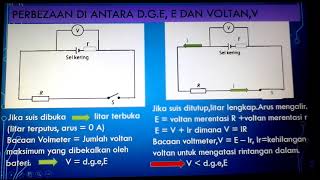 2.4 Daya Gerak Elektrik dan Rintangan Dalam