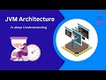 Java Virtual Machine Architecture Explained for Beginners | JVM Architecture