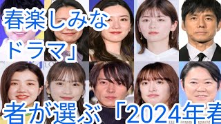 者が選ぶ「2024年春楽しみなドラマ」トップ20を発表【モデルプレス国民的推しランキング】
