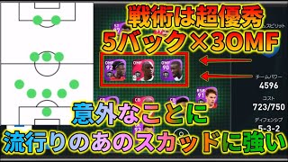 理想的な監督かもしれん、ある意味【ウイイレアプリ2021】