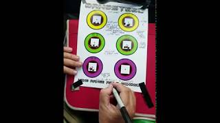 OCW reloading, done right, short tutorial