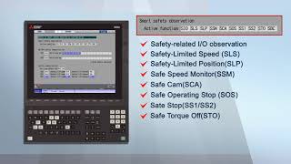 Smart Safety Observation Function
