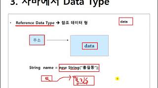 2. JAVA 변수와 Data Type