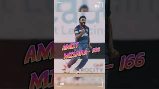 CRICKET/Most Wickets in IPL History/#trending #ipl #ipl2022 #viral #subscribe #share #youtube#shorts