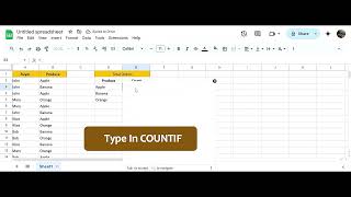 Google Sheets COUNTIF Function Explained | Simple Trick for Beginners!