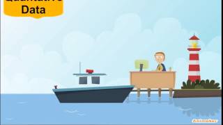The Engineering Design Process Animated