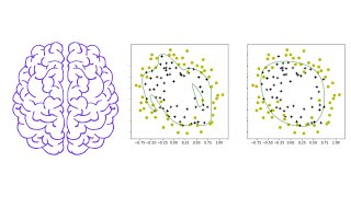 2 - Logistic Regression Python - Machine Learning Algorithms with Python and Matplotlib