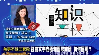 註冊文字商標和圖形商標 有何區別？