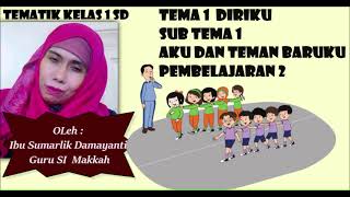 TEMATIK 1 SD TEMA 1 SUBTEMA1 PEMBELAJARAN 2