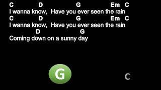 Have you ever seen the rain - Chords