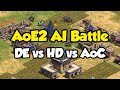 AoE2 AI Battle! Definitive Edition vs HD vs AoC