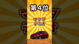 おまいら都会で使いやすいコンパクトなハッチバック車を挙げてけ！