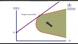 Portfolio Theory 6   The efficient frontier of all assets