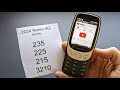 YouTube on Nokia 235 , 225 , 215 - Does it Works? ( 4G 2024)