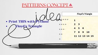 Pattern 6: Floyd's Triangle Pattern Explained with Code | Beginner Friendly