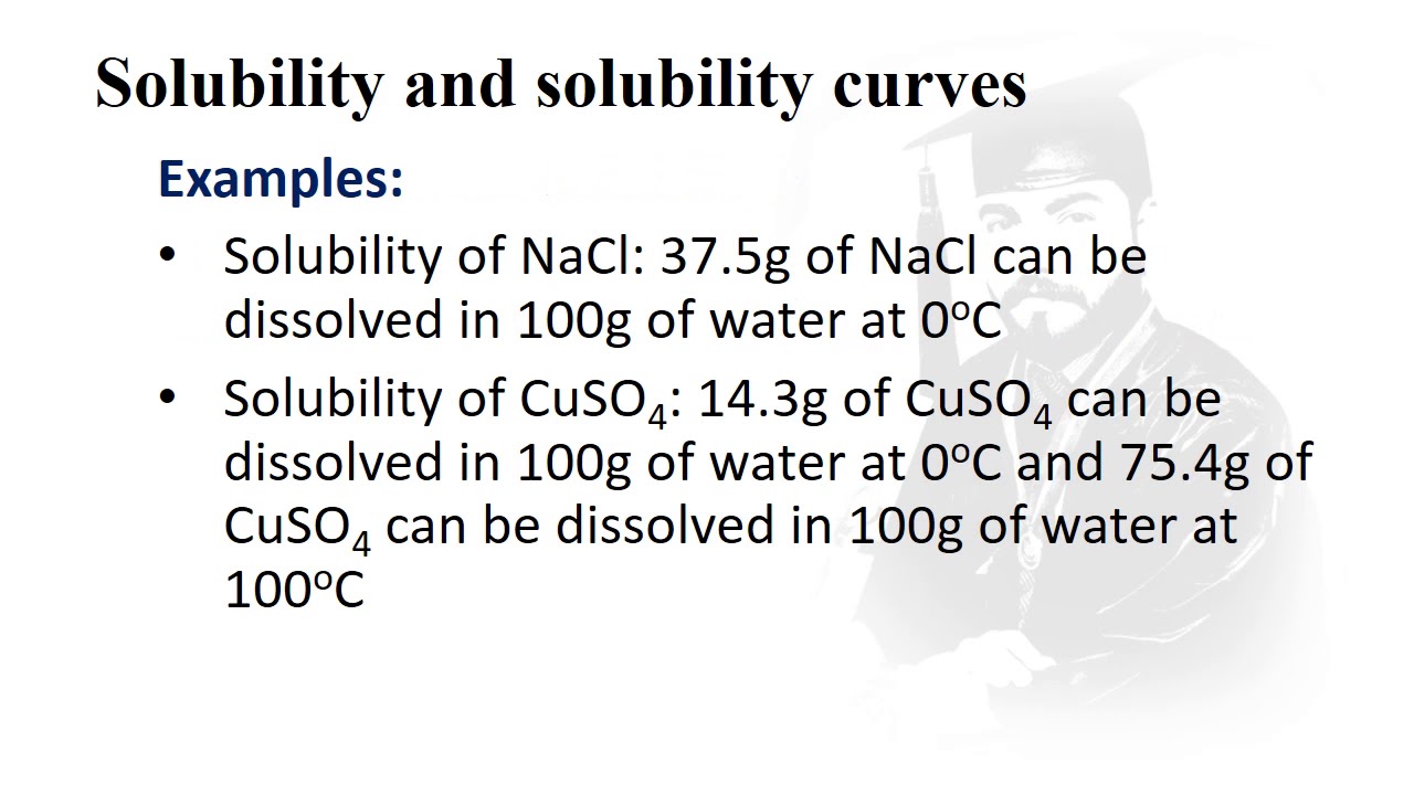 Lec#7 Of Chap#9 - Solubility And Solubility Curves, F.Sc Chemistry Part ...