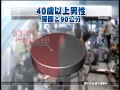 男腰圍逾90公分 易罹心臟病 中風 20140807 公視晚間