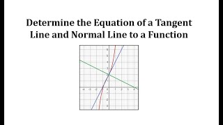 Determine the Equation of a Tangent Line and Normal Line to a Function