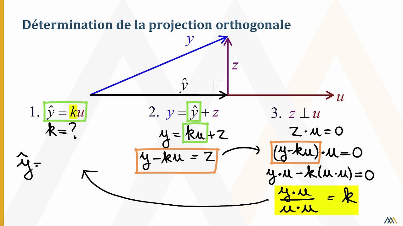 Découvrir 52+ Imagen Formule De Politesse Recruteur - Fr.thptnganamst ...