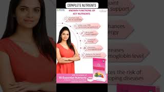 All Problems One Solution   Nutricharge Woman    Complete Nutrients for Women Health Suppliment