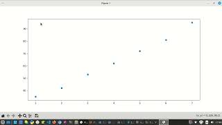scatter graphs using matplotlib part 1 (practical)