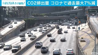 世界のCO2排出量が7％減　コロナで下げ幅過去最大(2020年12月12日)