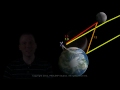 earthshine explanation video