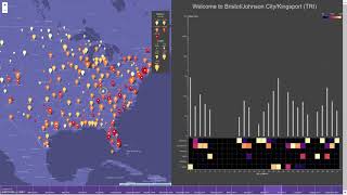 Flight Delays Visualization in the US