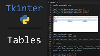 Tkinter - Tables