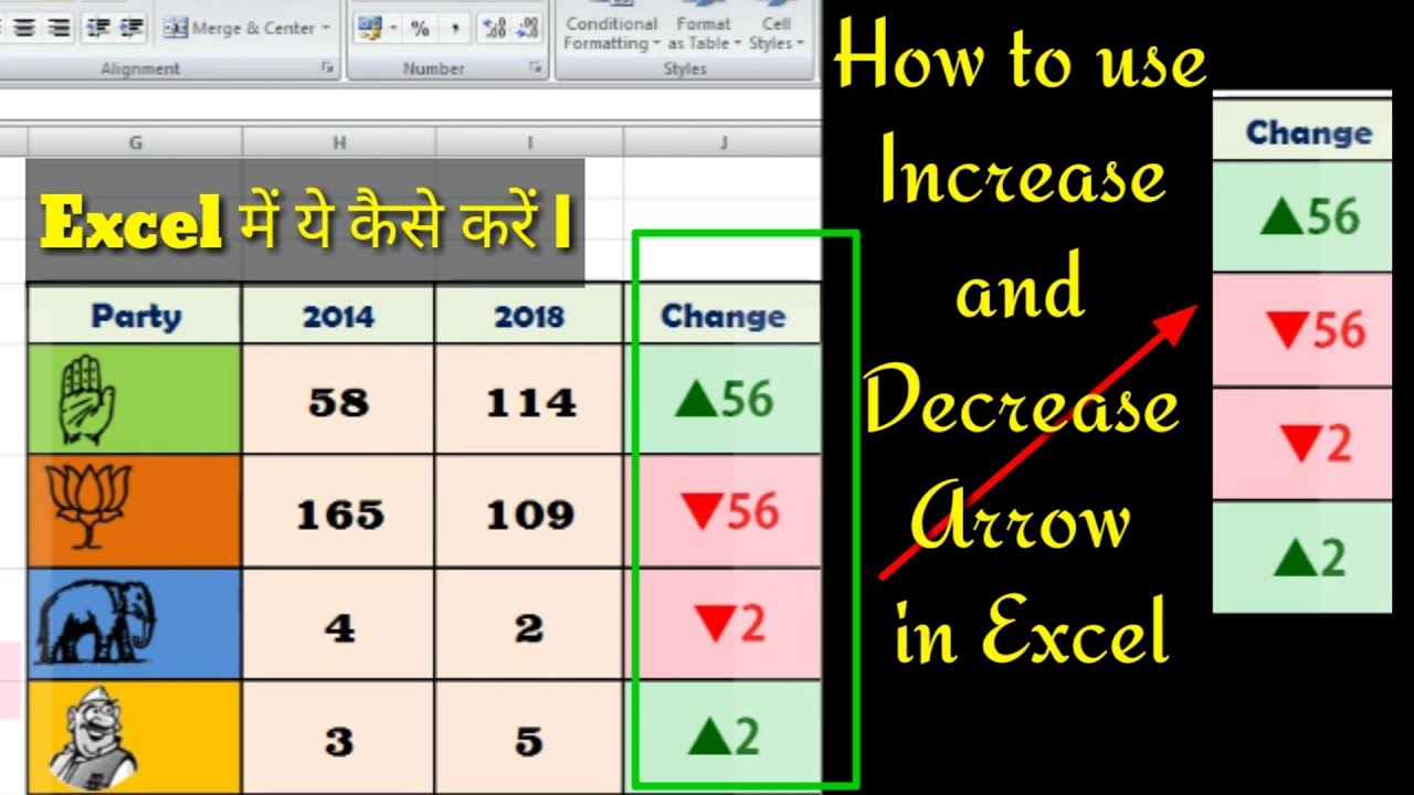 Excel Tips And Tricks How To Use Increase Decrease Arrows In Excel