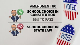 Colorado voters to decide on adding the right to school choice to the state constitution