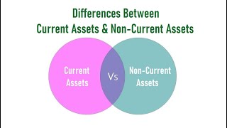 Differences Between Current Assets and Non-Current Assets