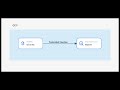 Cloud SQL Federated Queries using Bigquery