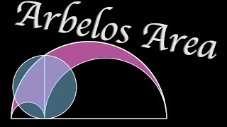 Arbelos Area (visual proof)