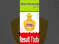 Kerala Thiruvonam Onam Bumper Lottery BR-99 Results 2024 - Complete List of Winners