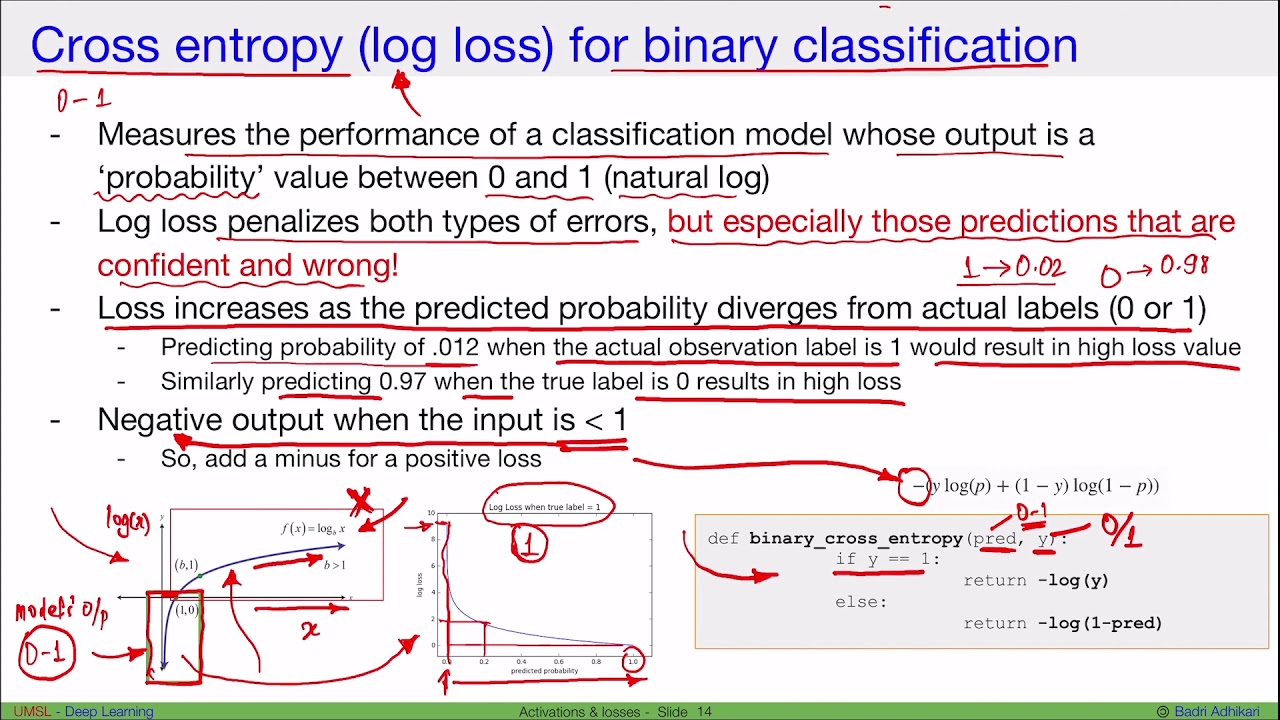 [DL] Cross Entropy Loss (log Loss) For Binary Classification - YouTube