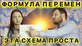 Формула перемен. Эта схема проста.