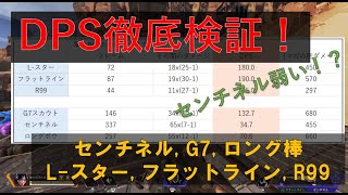 センチネルは実は弱い！？DPSを徹底比較！　　APEX [PS4]♯5