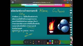 บทที่ 2 หัวข้อ2.1 กระบวนการแยกก๊าซธรรมชาติ