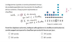 Calculer des centiles