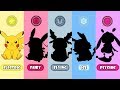 Request #3 - Pokemon Type Swap: Pikachu Ice, Fairy, Flying And Psychic.
