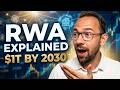 What Is Real World Asset Tokenization (RWA Explained for Investors)