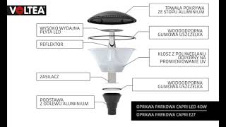 Oprawa parkowa- CAPRI LED 40W/ CAPRI E27