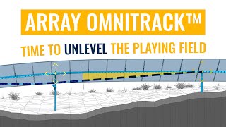 Unlevel the Playing Field with Array OmniTrack™