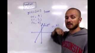 Function notation (part 2)